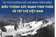 Đường HCM trên biển: Biểu tượng sức mạnh tinh thần và trí tuệ Việt Nam