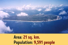 [Video] Top 10 quốc gia nhỏ nhất thế giới bạn chưa từng biết tới