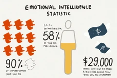 (Nguồn: lifehack.org)