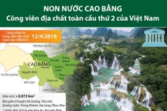Ảnh minh họa. (Nguồn: TTXVN)
