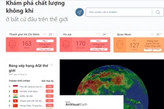 Ghi nhận chỉ số chất lượng không khí trên trang Airvisual vào lúc 8 giờ sáng 10/10. (Ảnh chụp màn hình)