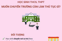 Học sinh THCS, THPT muốn chuyển trường cần làm thủ tục gì?