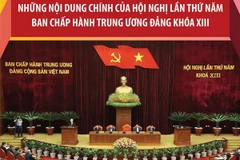 Nội dung chính của Hội nghị lần thứ năm Ban Chấp hành TW Đảng khóa XII