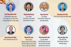 Các diễn giả của Diễn đàn Đối thoại với doanh nhân kiều bào về đầu tư và thương mại. (Nguồn: baoquocte.vn)