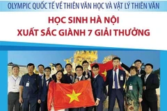 Học sinh Hà Nội xuất sắc giành 7 giải thưởng tại IOAA