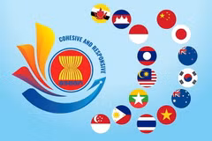 Trọng điểm mới trong chủ nghĩa đa phương “kiểu châu Á” của RCEP