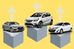 Top 10 ôtô bán chạy nhất: VinFast Fadil chiếm ngôi đầu bảng xếp hạng