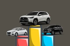 Top 10 ôtô bán chạy nhất tháng 11: Tháng của những chiếc xe gầm cao