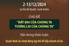 Hội nghị COP16 về chống sa mạc hóa tại Saudi Arabia