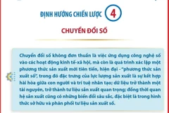 Kỷ nguyên mới: Định hướng chiến lược chuyển đổi số
