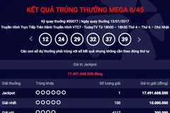 Chỉ sau 2 ngày, đã có thêm một người chơi may mắn trúng giải Jackpot. (Ảnh: Vietlott)