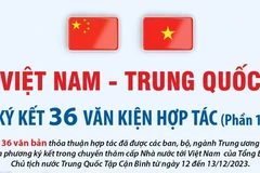 Việt Nam-Trung Quốc ký kết 36 văn bản thỏa thuận hợp tác