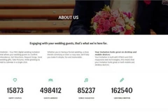 Ứng dụng độc đáo giúp mời cưới theo phong cách kỹ thuật số