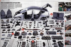 Thị trường phụ tùng ôtô ASEAN sẽ tăng trưởng mạnh