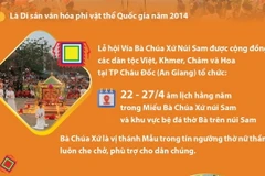 Lễ hội vía Bà Chúa Xứ núi Sam mang đậm văn hóa của cư dân vùng Nam Bộ