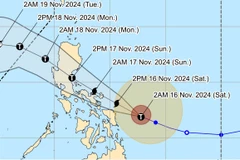 Dự báo đường đi của bão Man-yi trong những giờ tới, theo giờ Manila (UTC+8) - (Ảnh: PAGASA)