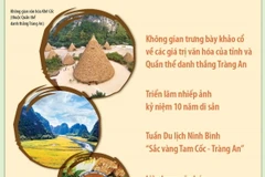 Nhiều hoạt động hấp dẫn kỷ niệm Tràng An là Di sản văn hóa-thiên nhiên thế giới