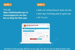 Hướng dẫn phụ huynh đăng ký và tra cứu thẻ bảo hiểm y tế