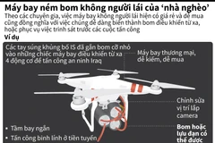 Hiểm họa từ máy bay ném bom không người lái của "nhà nghèo"