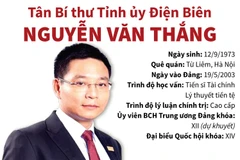 [Infographics] Tân Bí thư Tỉnh ủy Điện Biên Nguyễn Văn Thắng