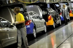 Thị trường xe hơi châu Âu tiếp tục tăng trưởng khả quan