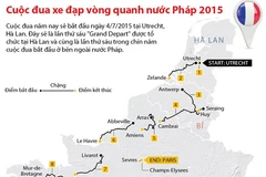 [Infographics] Cuộc đua xe đạp vòng quanh nước Pháp 2015
