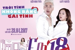 Tiền - Bài toán đau đầu của nền điện ảnh Việt Nam