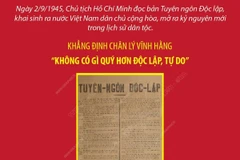 [Infographics] Tuyên ngôn Độc lập - Trường tồn cùng lịch sử