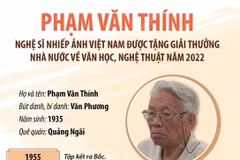 Vinh danh người "lính Thông tấn" Phạm Văn Thính cùng "Cầu người"