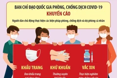 Chủ động phòng, chống dịch COVID-19 Tết Nguyên đán Quý Mão 2023