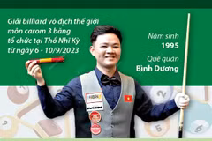 Thành tích của Bao Phương Vinh - Nhà Vô địch Carom 3 băng Thế giới