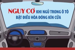 [Infographics] Nguy cơ khi ngủ trong ôtô bật điều hòa đóng kín cửa