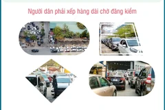 [Infographics] Người dân thủ đô xếp hàng dài chờ đăng kiểm ôtô