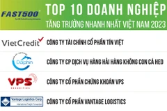 Nguồn: Vietnam Report