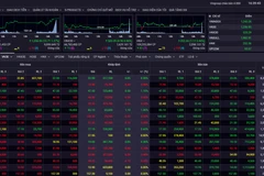 Chốt phiên giao dịch 16/8, chỉ sốVN-Index tăng 9,21 điểm lên 1.243,26 điểm. (Nguồn: SSI/Ảnh chụp màn hình)