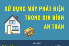 Những điều cần biết để sử dụng máy phát điện trong gia đình an toàn
