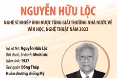 Nghệ sỹ Nguyễn Hữu Lộc cùng tác phẩm về phụ nữ trong kháng chiến