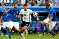 Pha đi bóng của cầu thủ Đức Mario Gomez (giữa) trong trận đấu với đội tuyển Italy ở vòng tứ kết EURO 2016. (Nguồn: EPA/TTXVN)