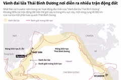[Infographics] Vành đai lửa Thái Bình Dương đi qua những nước nào?