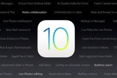 Những tính năng của iOS 10 không được Apple giới thiệu