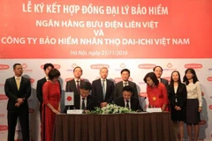 Lãnh đạo hai bên tham gia ký kết. (Nguồn: LienVietPostBank)