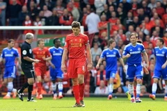 Lịch trực tiếp bóng đá cuối tuần: Đại chiến Liverpool-Chelsea