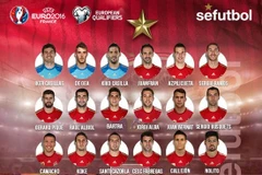 Costa trở lại thi đấu cho Chelsea nhưng bị Del Bosque "bỏ rơi"