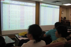 Lực cầu bắt đáy đã xuất hiện và nhờ đó VN-Index đã rút ngắn được khoảng cách rơi. (Ảnh minh họa/Vietnam+)