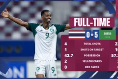 U23 Saudi Arabia khiến U23 Thái Lan trải qua ngày thi đấu đáng quên. (Nguồn: AFC)