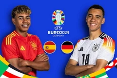 Tây Ban Nha quyết đấu Đức ở tứ kết EURO 2024. (Nguồn: UEFA)