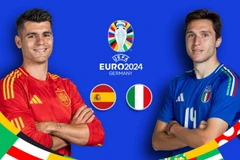 Tây Ban Nha quyết đấu Italy tranh vé sớm vào vòng knock-out EURO 2024. (Nguồn: UEFA)