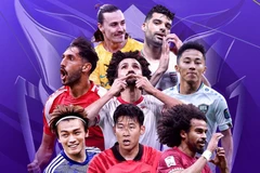 8 cái tên góp mặt ở tứ kết Asian Cup 2023 đã lộ diện. (Nguồn: AFC)