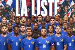 Pháp chốt danh sách 25 cầu thủ dự EURO 2024. (Nguồn: FFF)