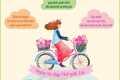 Xe đạp - phương tiện giao thông hữu ích với mỗi người